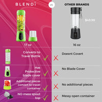 Pro+ Portable Blender (17oz) - Happily Ever Atchison Shop Co.