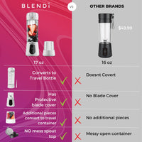 Pro+ Portable Blender (17oz) - Happily Ever Atchison Shop Co.